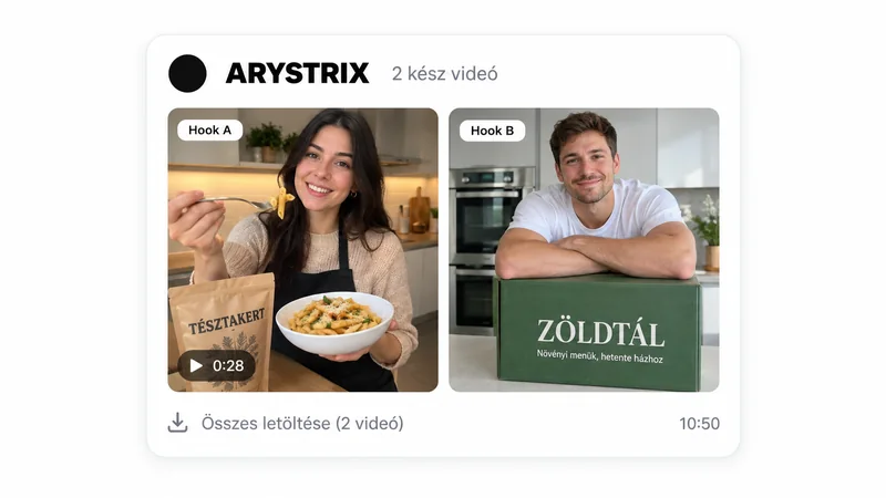 Zwei fertige AI UGC-Videos bereit zur Übergabe: Variante Hook A und Hook B, zum Download